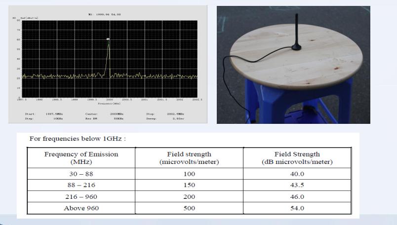 USB微型频谱分析仪